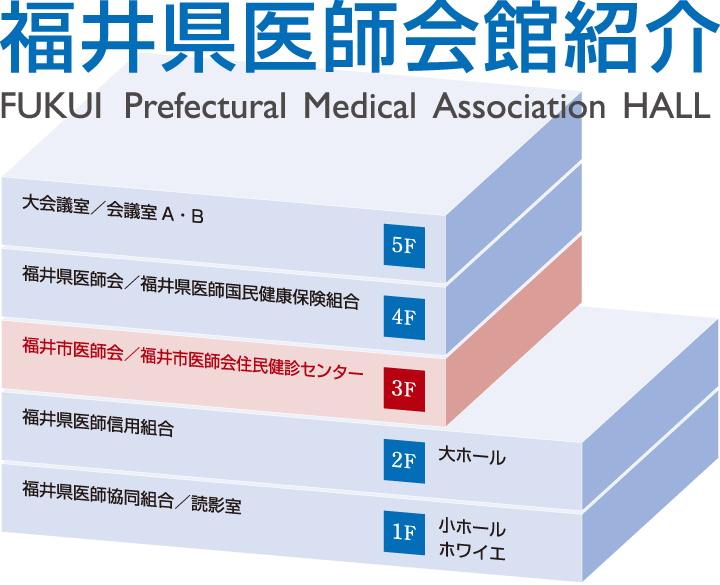 医師会館内図